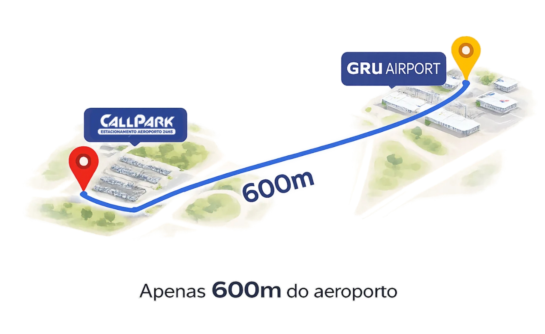 Aeronave e pista, ilustrando proximidade com o aeroporto de Guarulhos